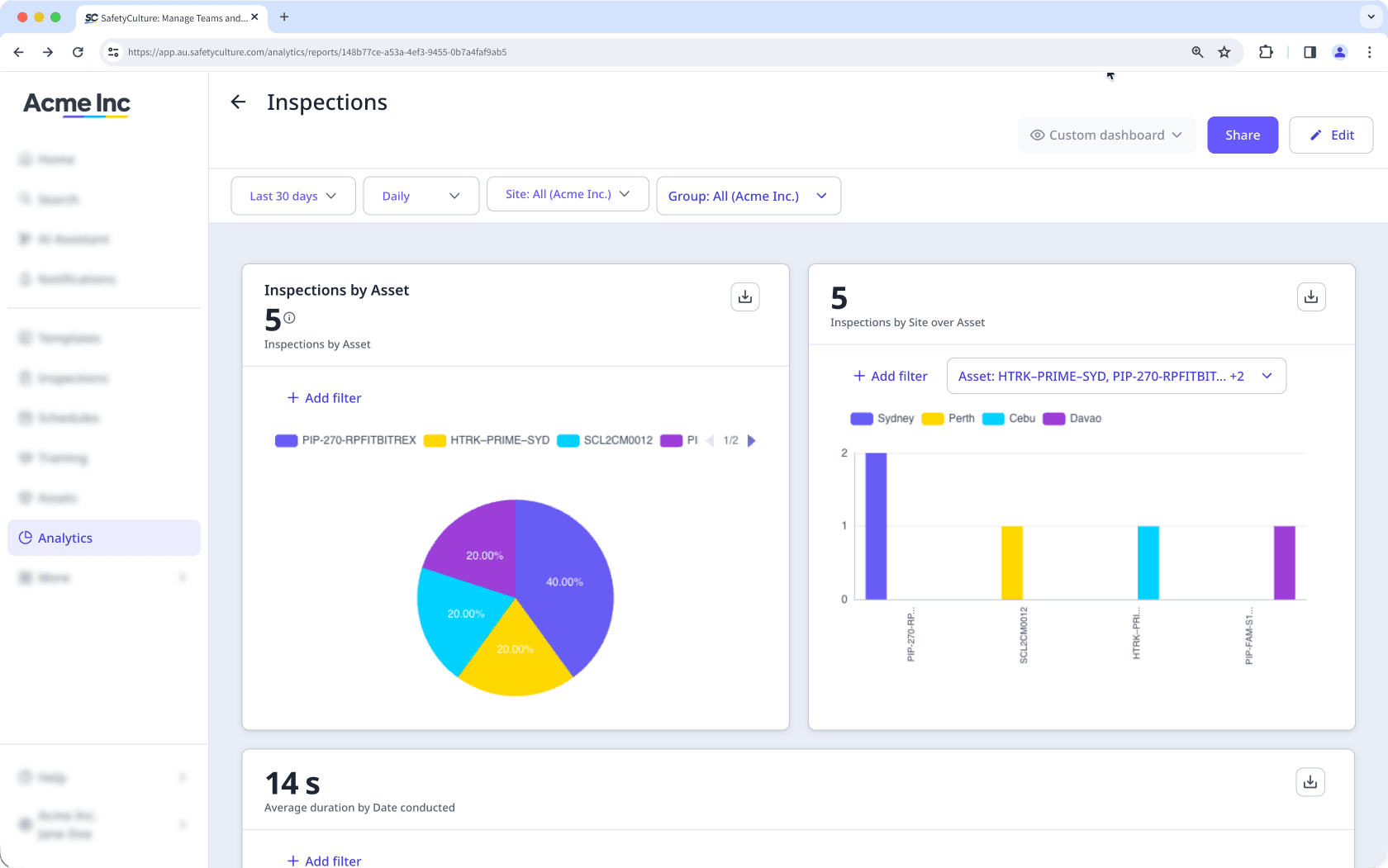 Filter Analytics dashboards by sites via the web app.