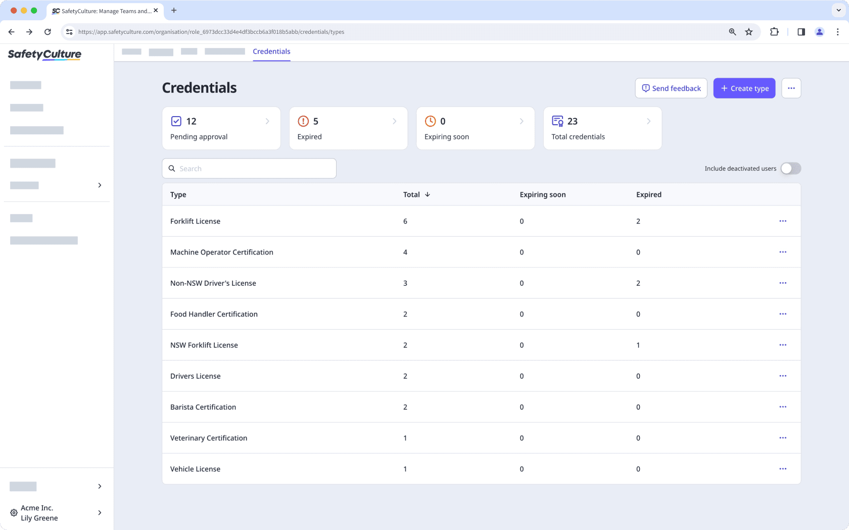 Credentials types created in the organization shown on the credentials page.