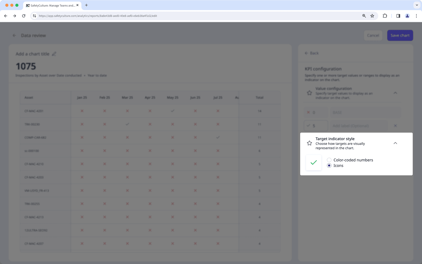 Choose how KPIs are represented in "Timeline table" chart types via the web app.