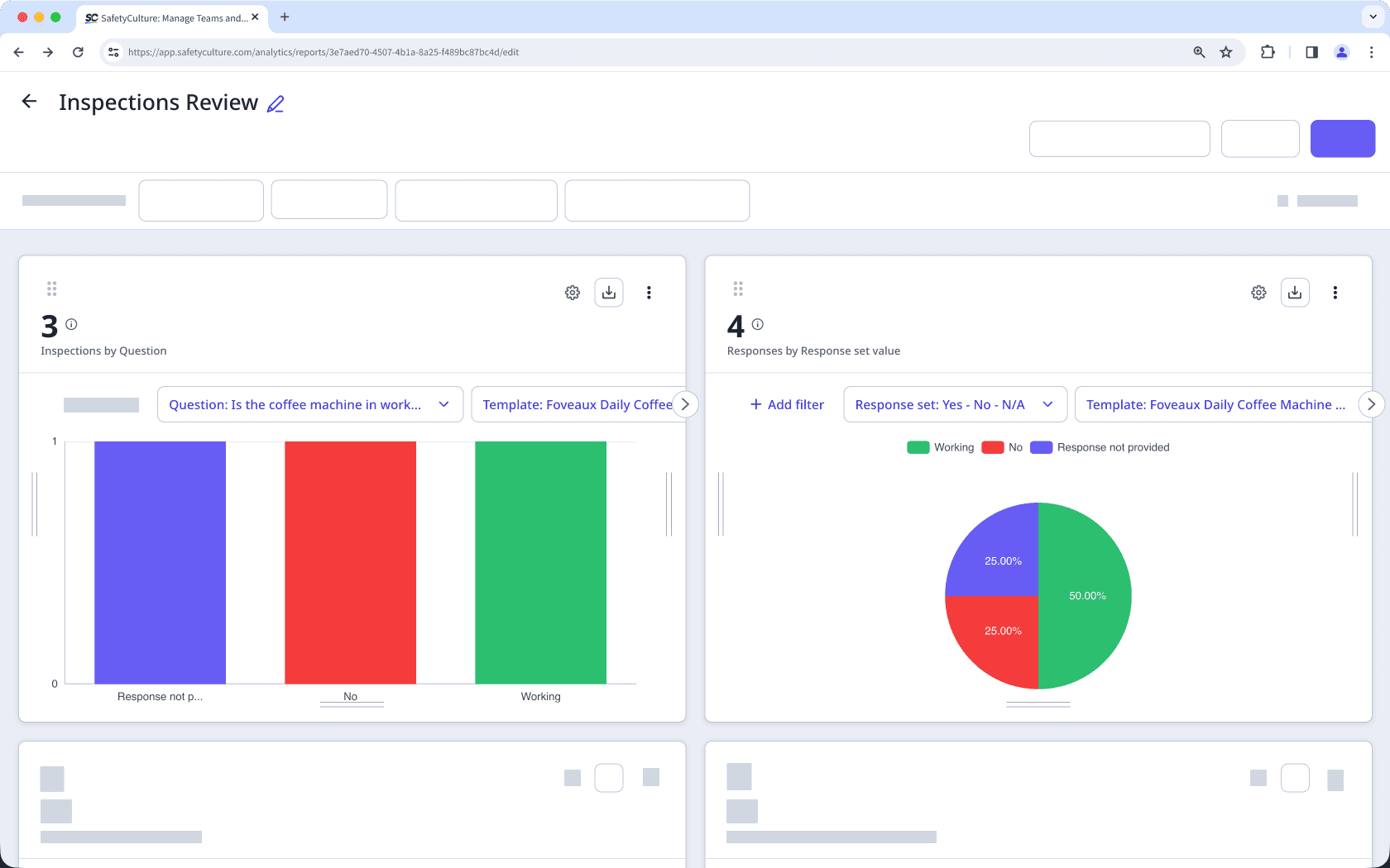 The Analytics page showing charts with the Question attribute and Responses metric.