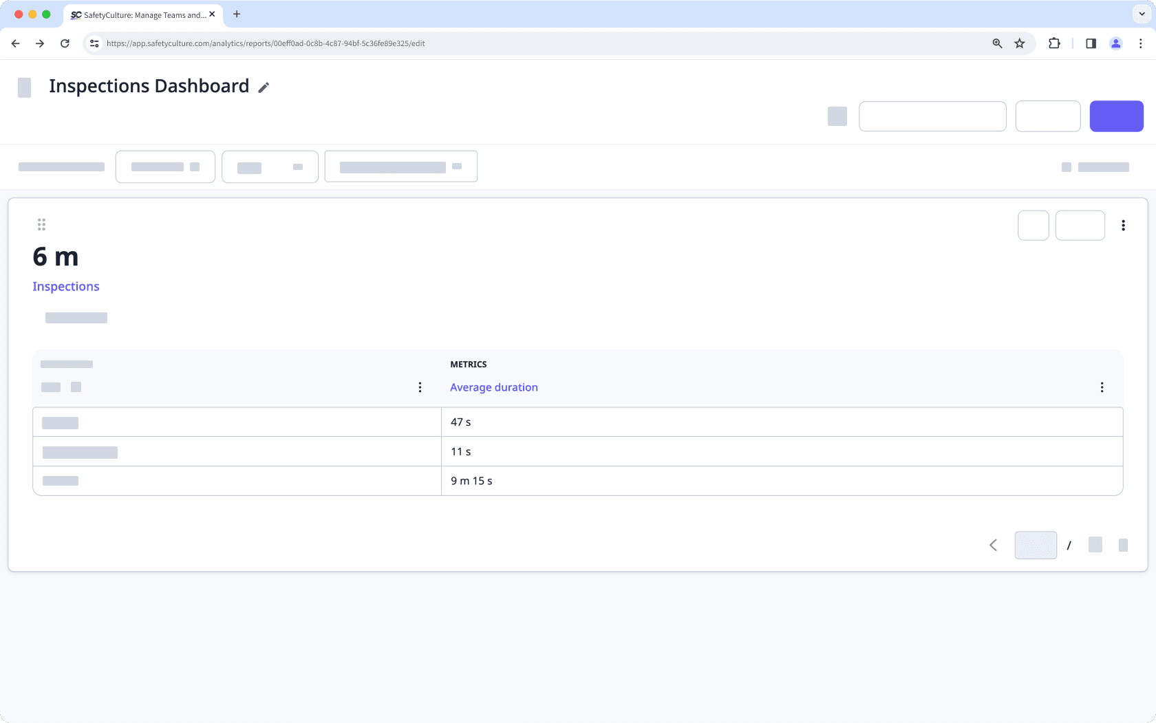 An example of an average duration chart in an Analytics dashboard on the web app.