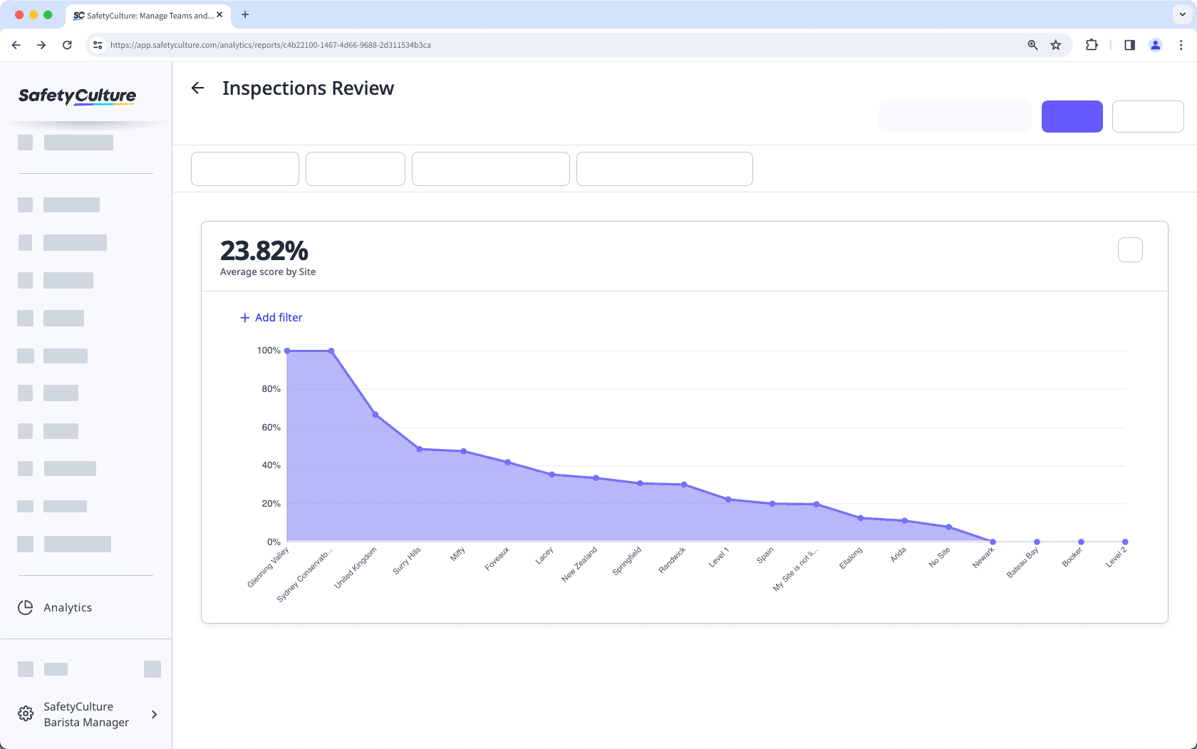 Visualize your data by using the line chart type via the web app.