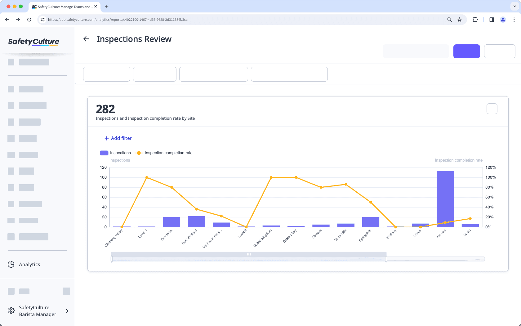 Visualize your data by using the dual-axis chart type via the web app.
