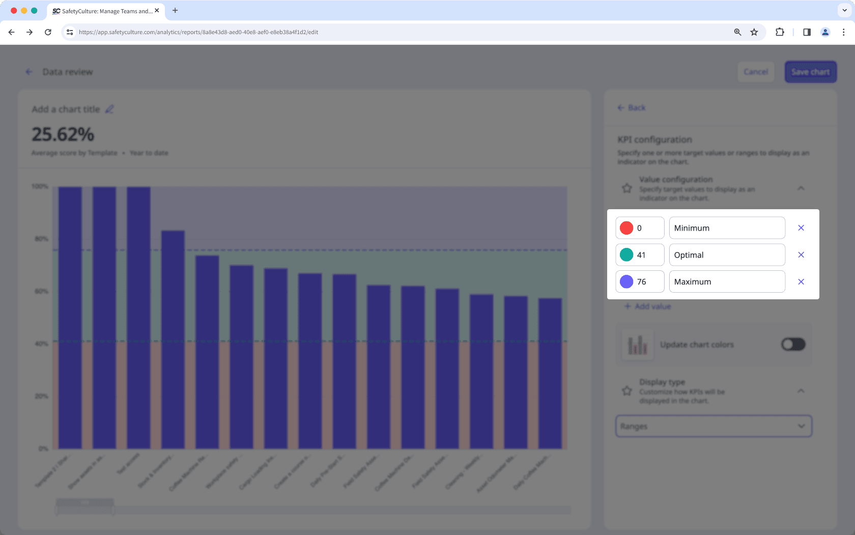 An example of a chart KPI configuration via the web app.