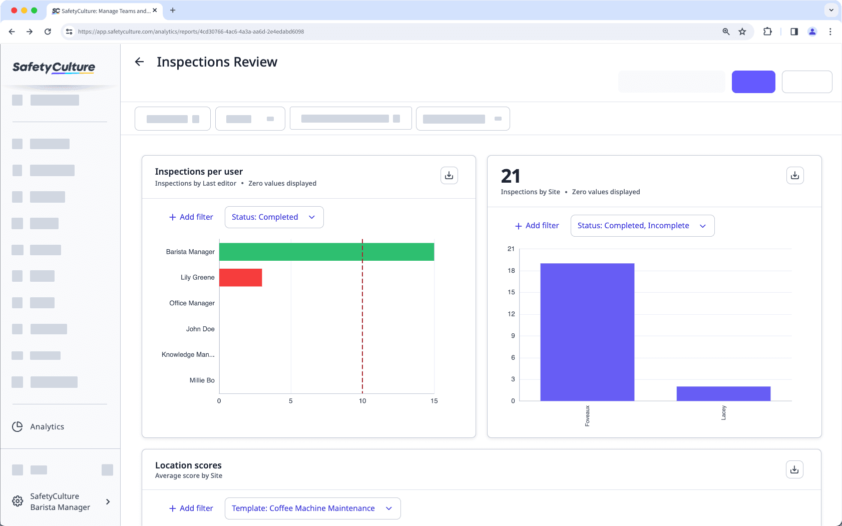 Customize data visibility in your charts to see the relevant information for your organization via the web app.