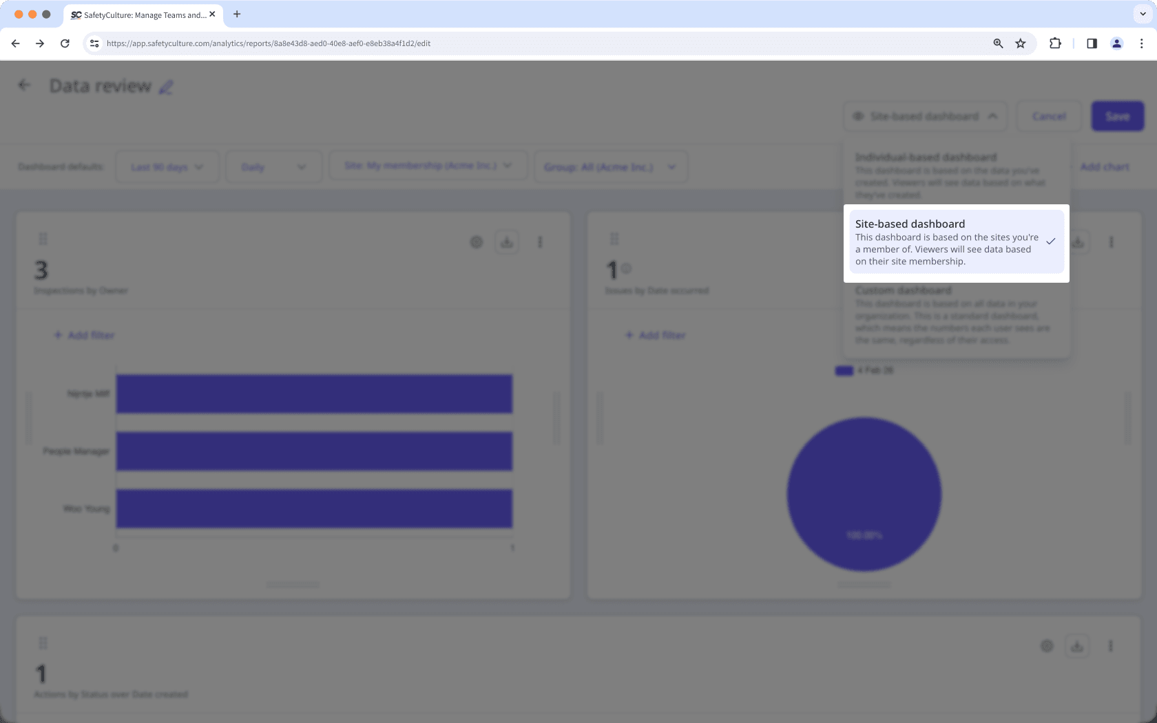 An Analytics dashboard using the "Site-based" dashboard type to display data.