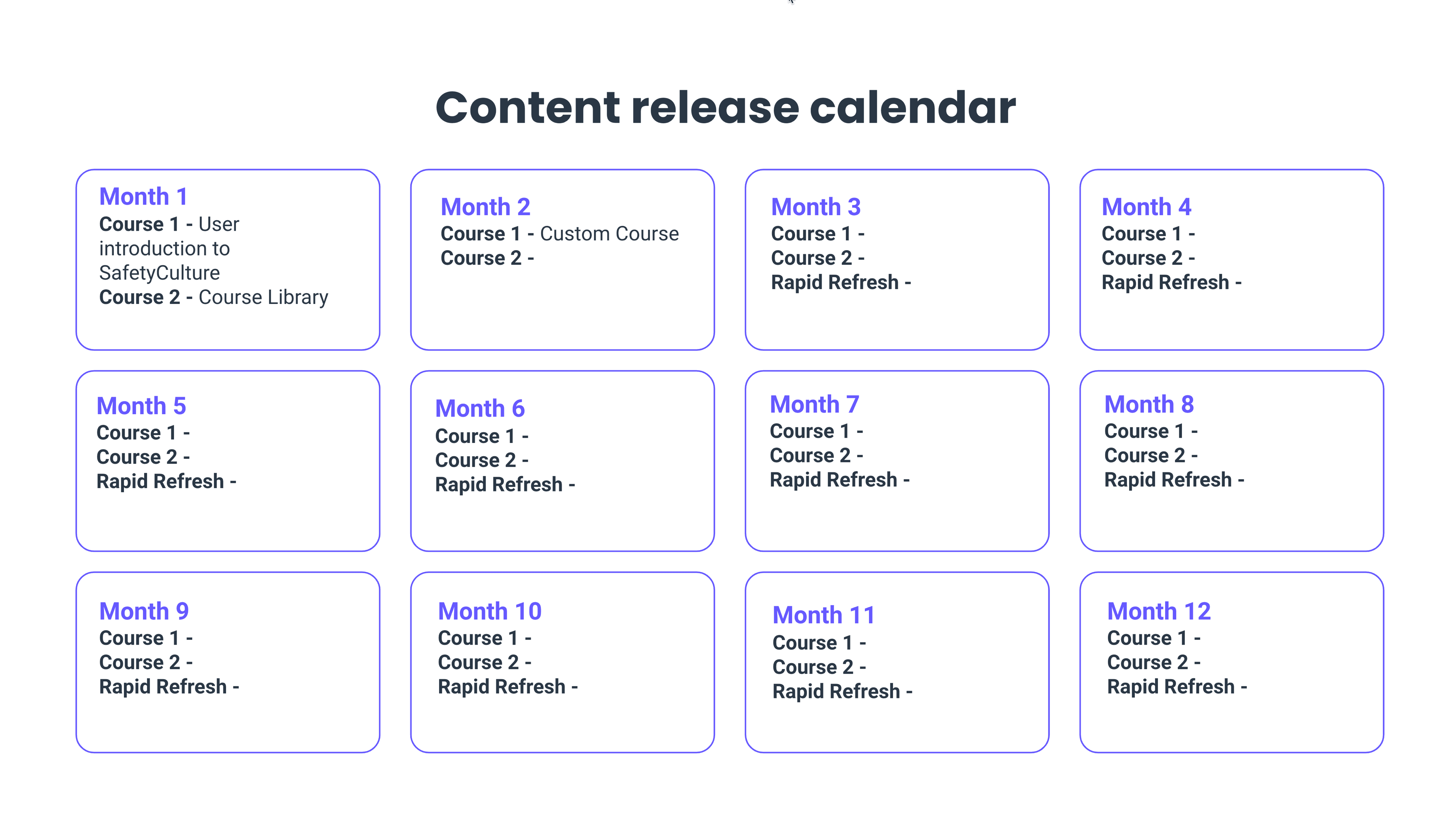 Create a training content calendar.
