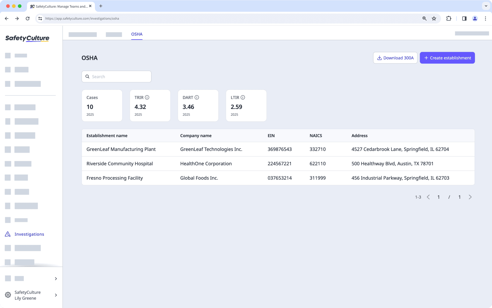 An example of the OSHA dashboard on the web app.