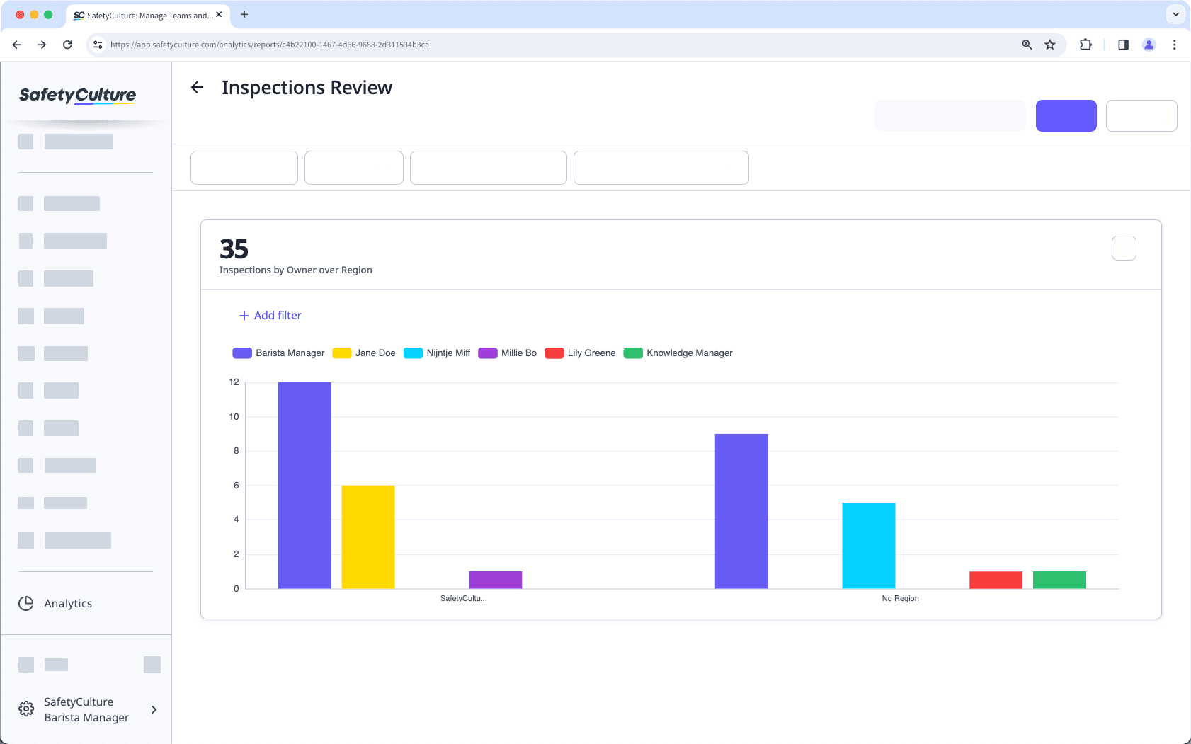 Visualize your data by using the grouped chart type via the web app.